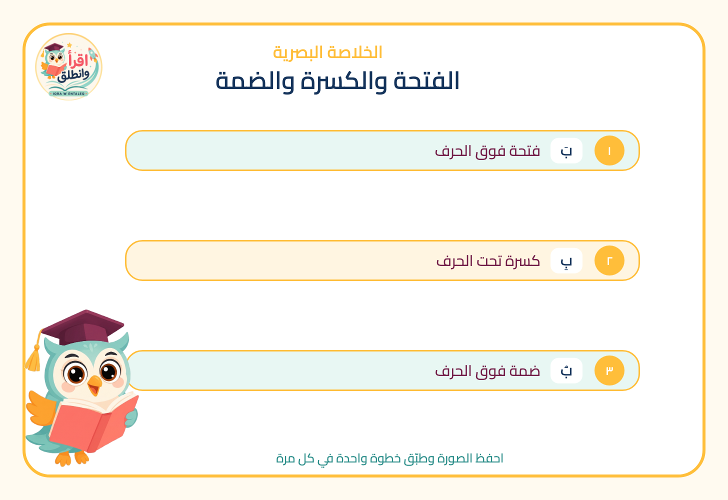 إنفوجرافيك شرح الفتحة والكسرة والضمة للأطفال