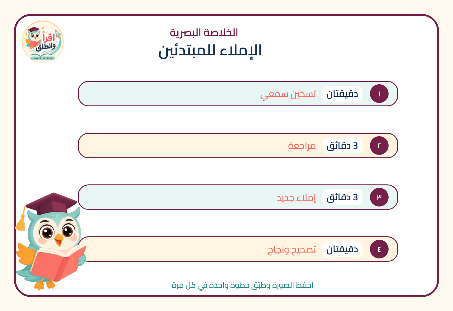 إنفوجرافيك تعليم الإملاء للأطفال المبتدئين
